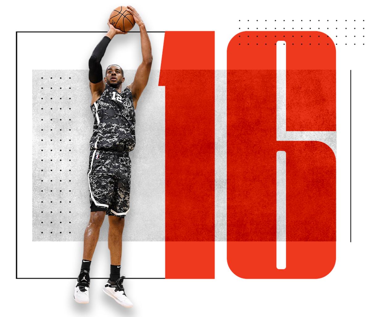 top-100-nba-players-2020-Lamarcus-Aldridge.png